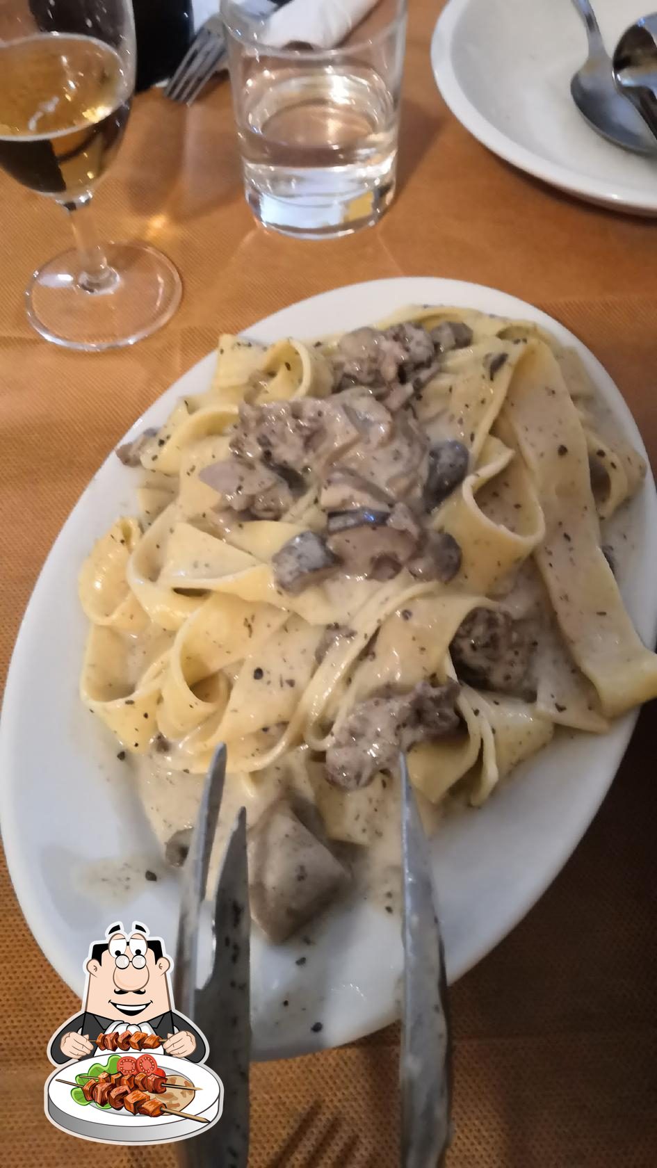 Foto di Google